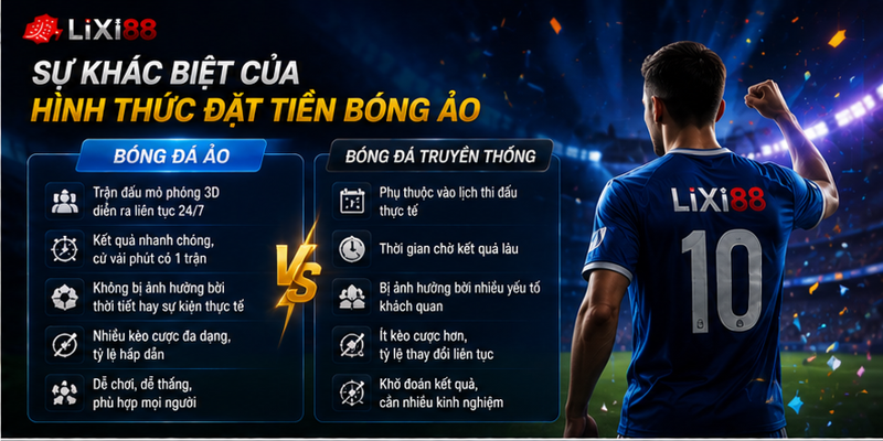 Sự khác biệt của hình thức đặt tiền bóng ảo Sự khác biệt của hình thức đặt tiền bóng ảo