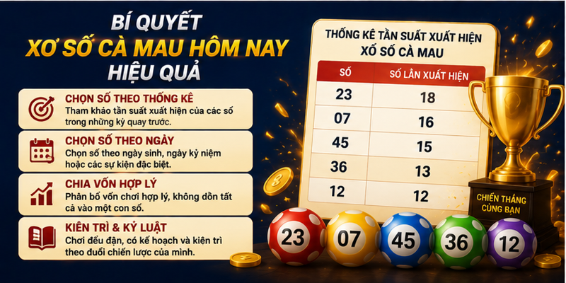 Bí quyết xổ số Cà Mau hôm nay hiệu quả