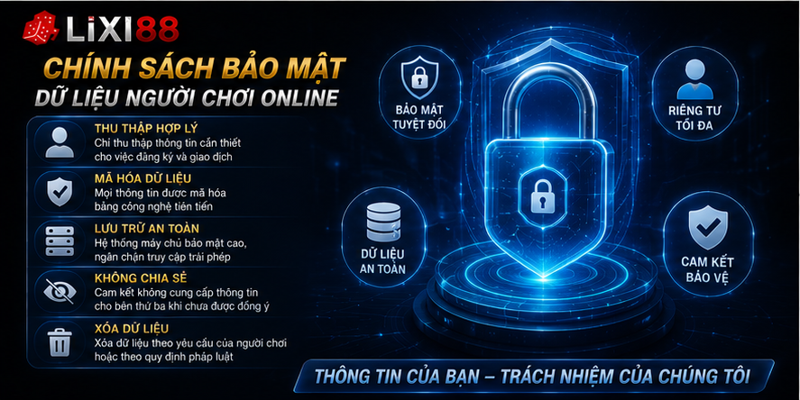 Chính sách bảo mật dữ liệu người chơi online