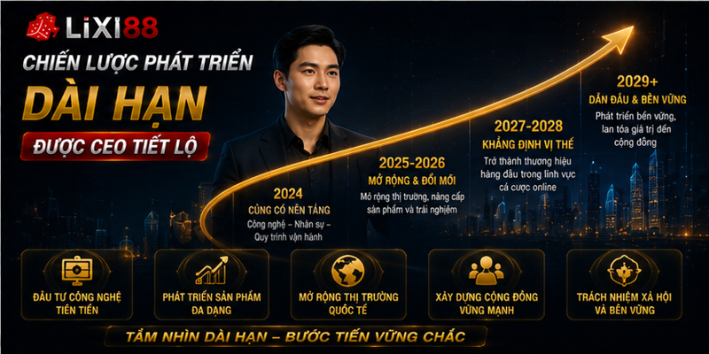 Chiến lược phát triển dài hạn được CEO tiết lộ