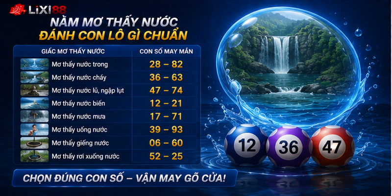 Nằm mơ thấy nước đánh con lô gì chuẩn Nằm mơ thấy nước đánh con lô gì chuẩn