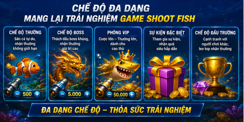 Chế độ đa dạng mang lại trải nghiệm Game Shoot Fish Chế độ đa dạng mang lại trải nghiệm Game Shoot Fish