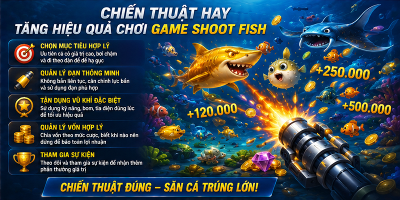 Chiến thuật hay tăng hiệu quả chơi Game Shoot Fish Chiến thuật hay tăng hiệu quả chơi Game Shoot Fish